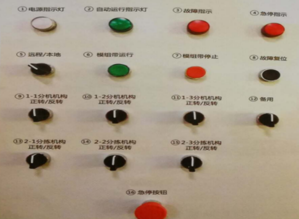 電控柜面板使用說明2